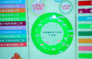 阿里數字化做媒 超級產地日全球IP與織里產地工廠的共舞與數字衍生內容新篇