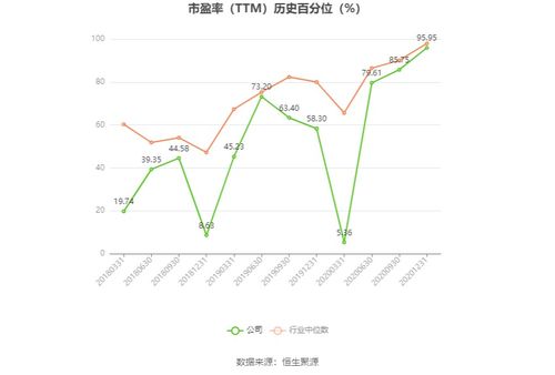 上海機(jī)場(chǎng)2023年預(yù)計(jì)扭虧為盈，凈利潤(rùn)區(qū)間為9.1億至10.8億元，國(guó)內(nèi)貿(mào)易代理業(yè)務(wù)貢獻(xiàn)突出