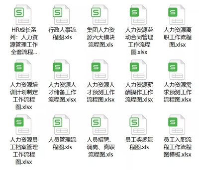 免費領(lǐng)取全套人力資源制度與流程資料，獲取專業(yè)信息咨詢服務(wù)