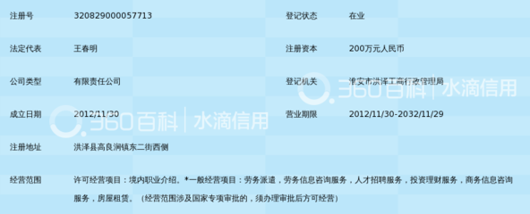淮安潤洪人力資源服務 以專業信息咨詢賦能企業與人才共贏