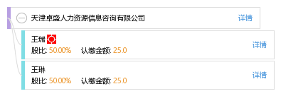 天津卓盛人力資源信息咨詢